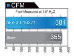 aFe MagnumFLOW Pro 5R OE Replacement Filter 07-18 Nissan Sentra I4-1.8L/2.0L/2.5L